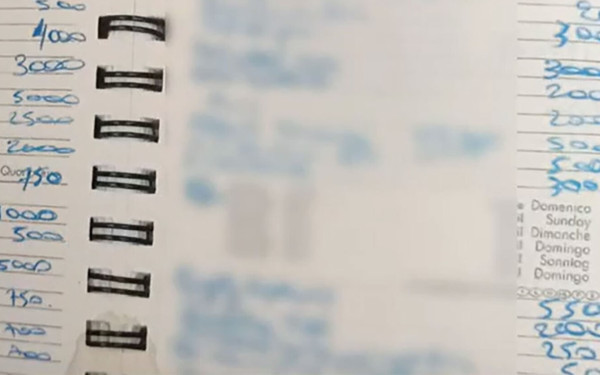 Μαρτυρίες και σημειώσεις καίνε το κύκλωμα των εφοριακών στη Χαλκίδα