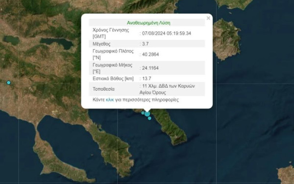 Σεισμός 3,7 βαθμών της κλίμακας Ρίχτερ στο Άγιο Όρος