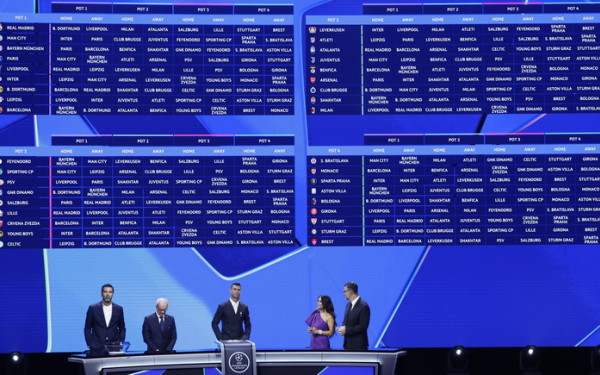 Αυτή είναι η υβριδική κλήρωση του νέου Champions League (βίντεο)