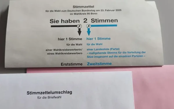 Ψηφίζοντας για τη Γερμανία στην... Ελλάδα