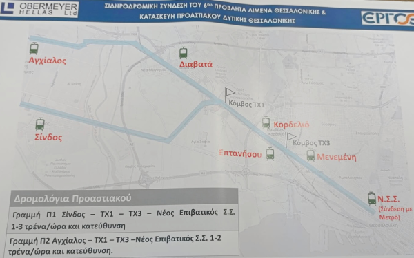 Θεσσαλονίκη: Tην άνοιξη του 2026 ξεκινάει η κατασκευή του Δυτικού Προαστιακού Σιδηρόδρομου - Ποιες θα είναι οι στάσεις του