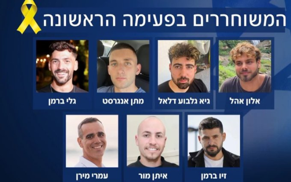 Εφτά ισραηλινοί όμηροι παραδόθηκαν στον στρατό από τον Ερυθρό Σταυρό