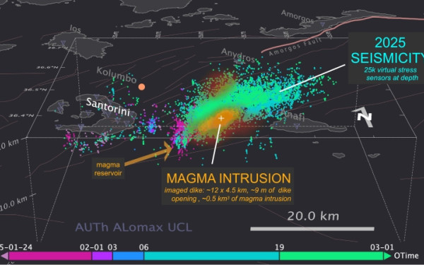 Σαντορίνη - Αμοργός: Η κυματική διείσδυση μάγματος πίσω από την έντονη σεισμική δραστηριότητα στις αρχές του 2025