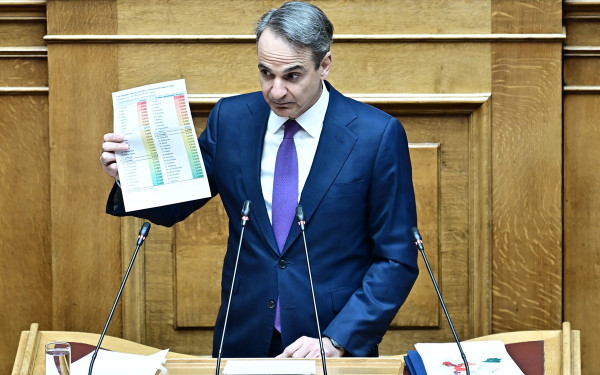 Ένα γεμάτο 15μηνο για τον Κυριάκο Μητσοτάκη