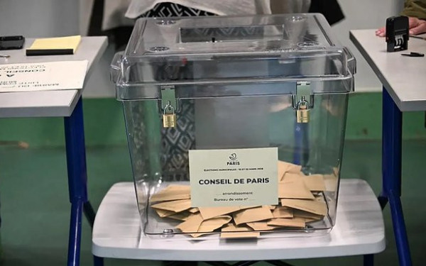 Γαλλία: Με αποχή 43% ολοκληρώθηκε ο πρώτος γύρος των δημοτικών εκλογών