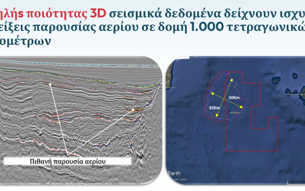 Ιστορική γεώτρηση στο Ιόνιο: Ψάχνοντας τον Αίσωπο δυτικά της Κέρκυρας - Οι ημερομηνίες ορόσημο