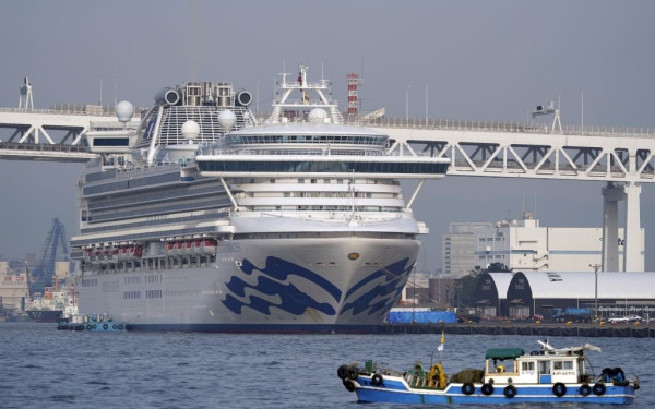 Κορονοϊός: «Καθαρά» τα αποτελέσματα των δύο Ελλήνων