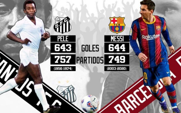 Σάντος: «Ο Μέσι δεν έσπασε το ρεκόρ του Πελέ» (βίντεο)