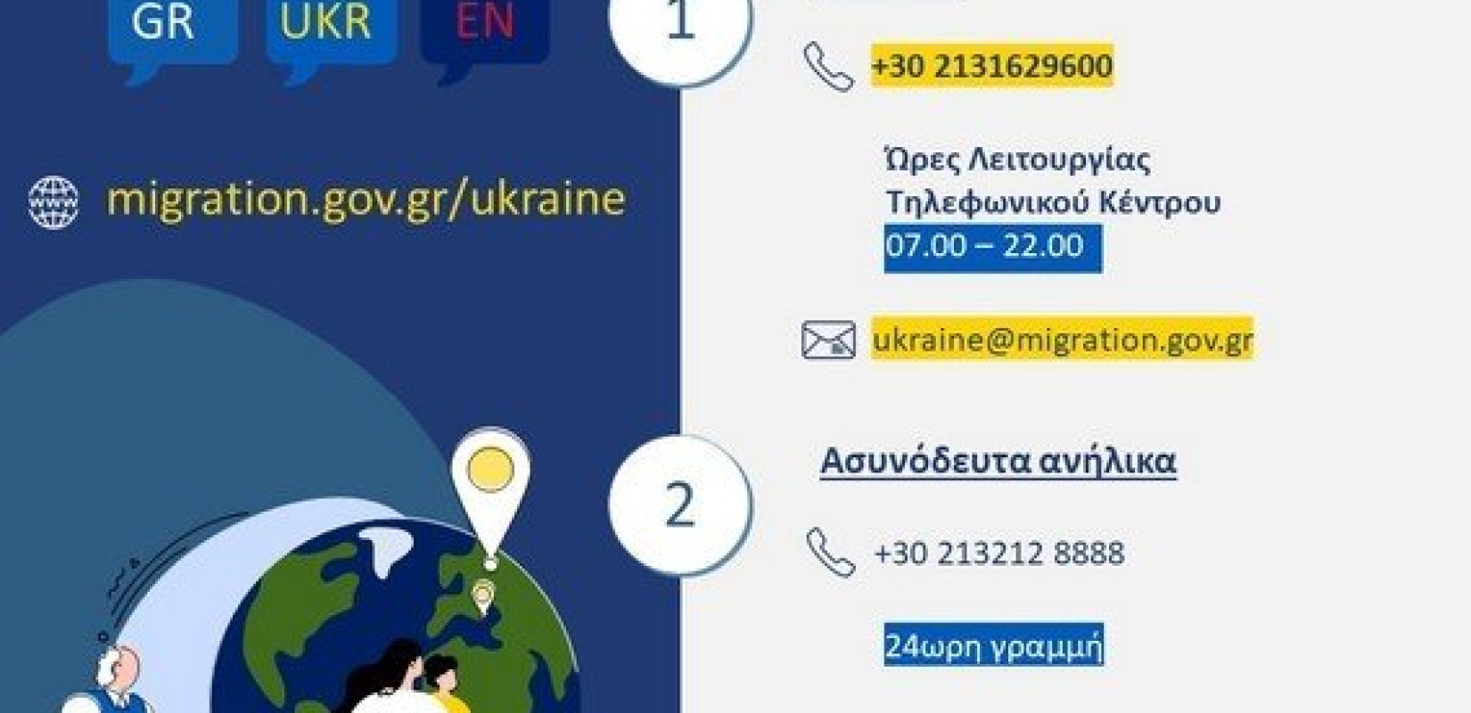 Προσωρινή προστασία ενός έτους στους Ουκρανούς πρόσφυγες που έρχονται στην Ελλάδα