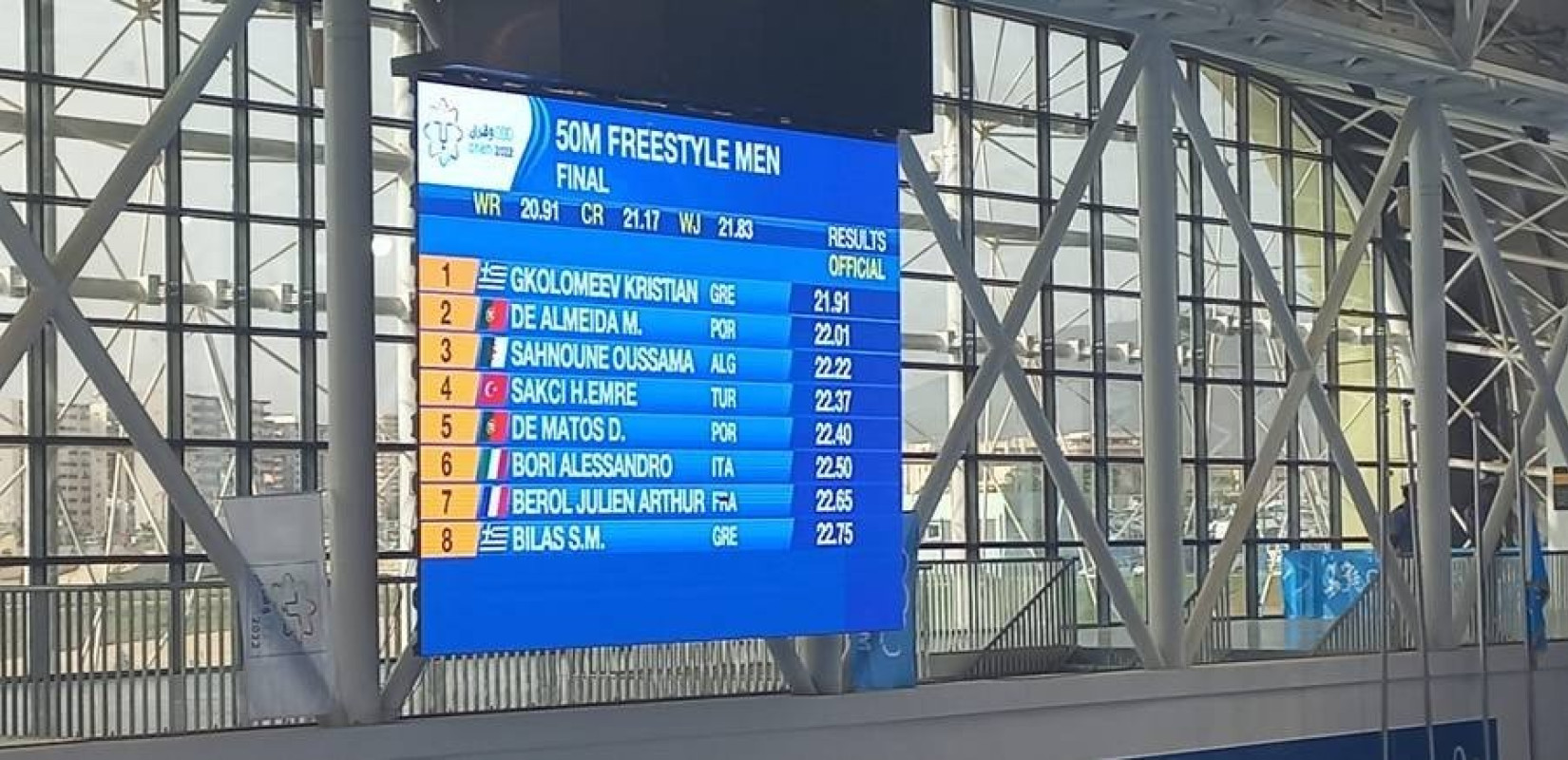 Κολύμβηση: Ακόμη τρία μετάλλια με Γκολομέεβ, Ντουντουνάκη και Βαζαίο η Ελλάδα στους Μεσογειακούς Αγώνες (βίντεο)