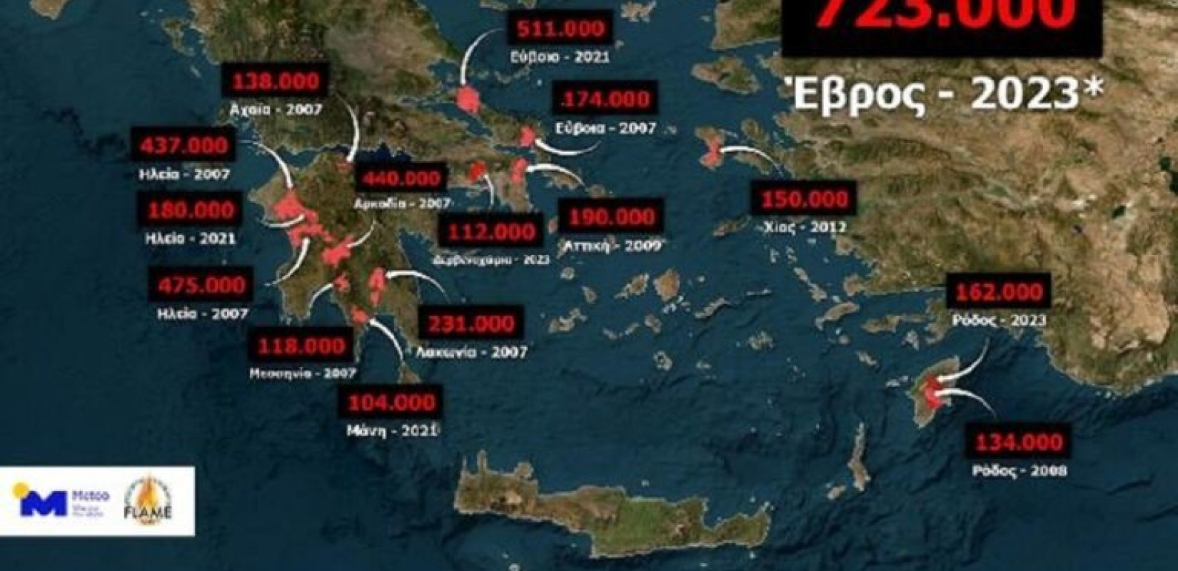 Κ. Λαγουβάρδος: Στον Έβρο η μεγαλύτερη καμένη έκταση των τελευταίων ετών στην Ευρώπη