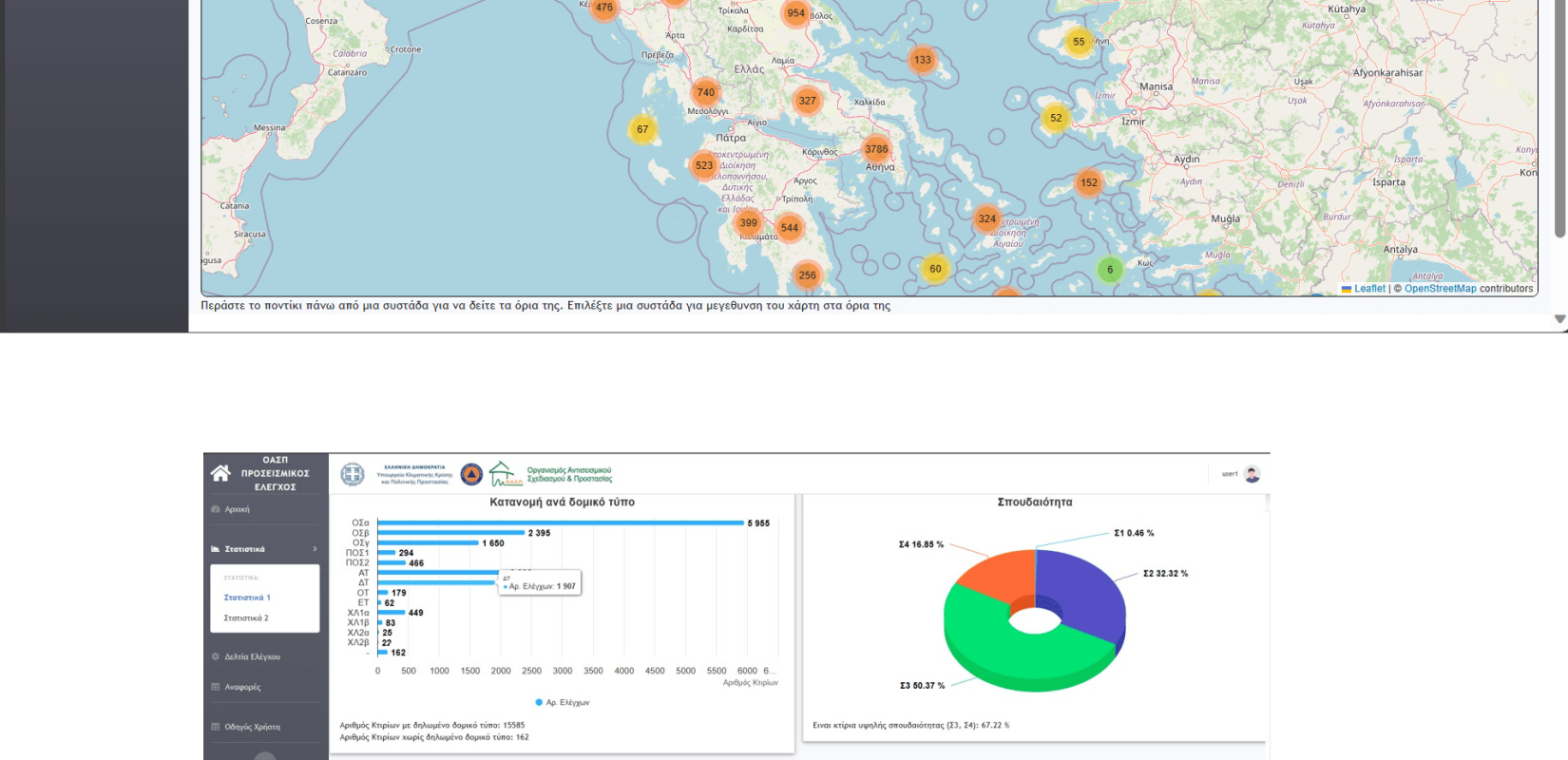 Β. Κικίλιας: Ξεκινά ο υποχρεωτικός προσεισμικός έλεγχος