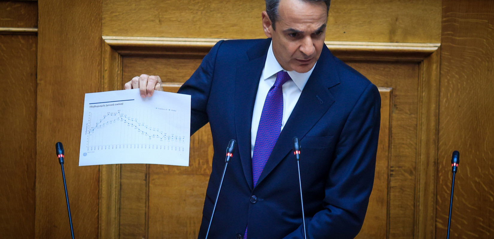 Το διπλό μήνυμα του Κυριάκου Μητσοτάκη