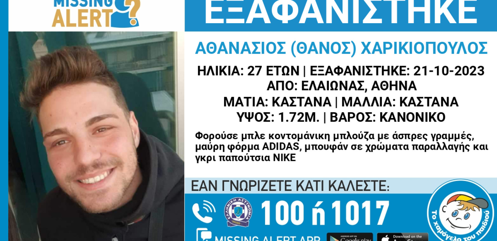 Ελαιώνας: Συνεχίζεται η αναζήτηση του 27χρονου που χάθηκε τον Οκτώβριο