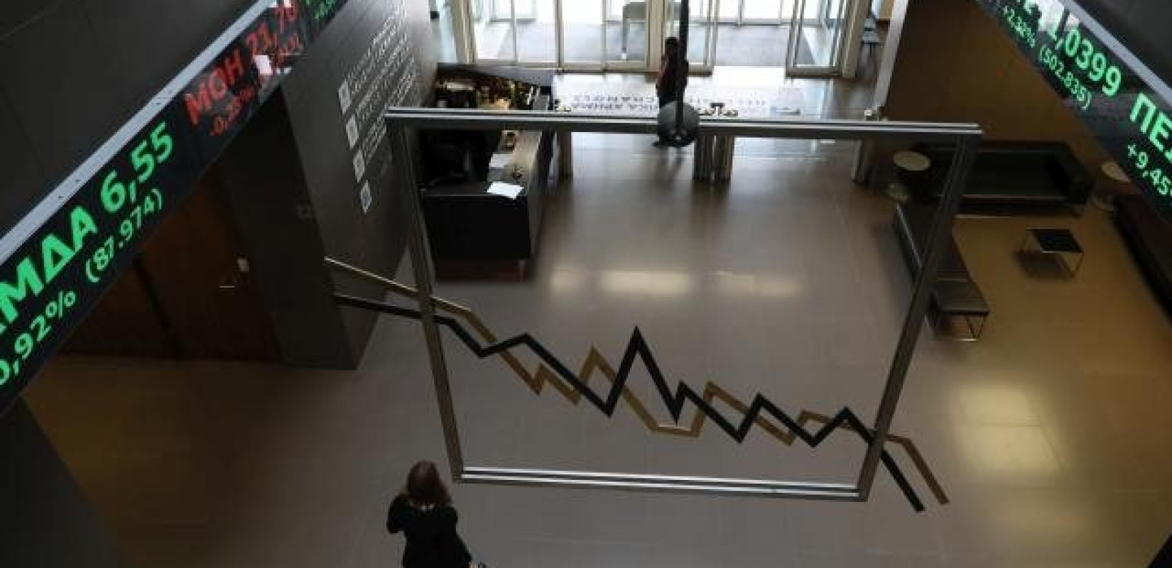 ΧΑΑ: Πτώση 1,26% για τον γενικό δείκτη