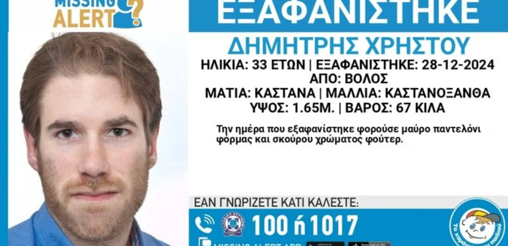 Βόλος: Αγωνία για τη ζωή του 33χρονου Δημήτρη που εξαφανίστηκε - Αγνοείται για 6η ημέρα