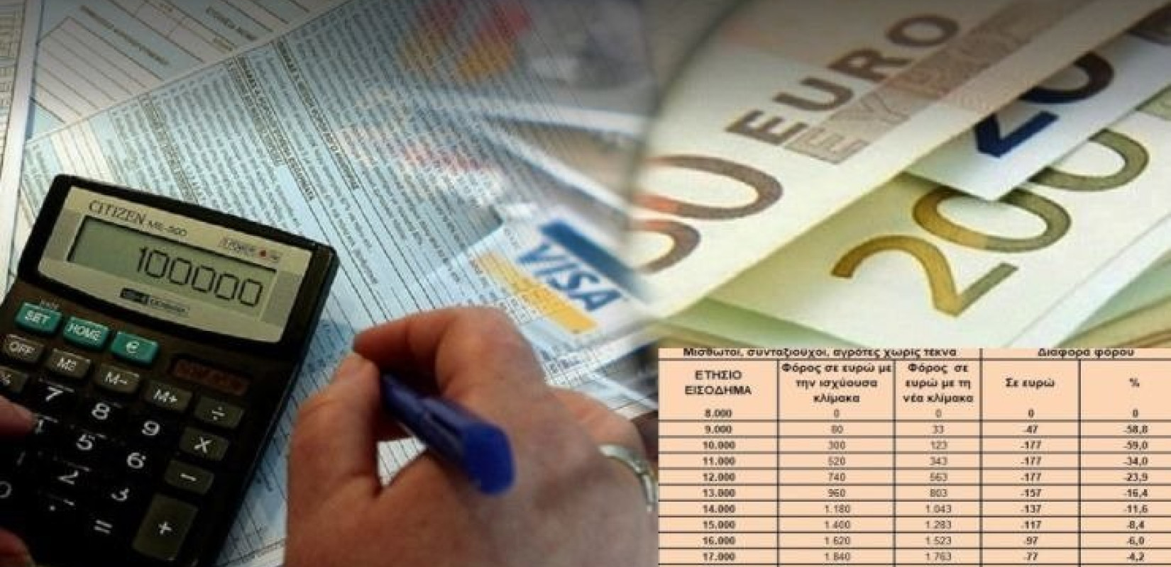 Φορολογικές αλλαγές στη ΔΕΘ: Τι περιμένουν μισθωτοί, επαγγελματίες και ιδιοκτήτες ακινήτων (βίντεο)