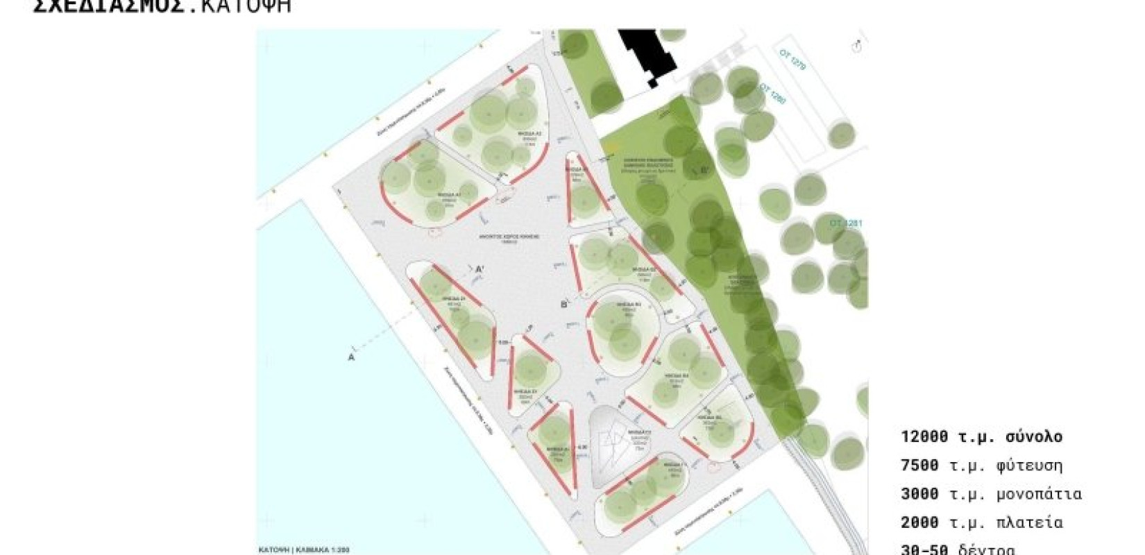 Ομόφωνο «ναι» του Δημοτικού Συμβουλίου Καλαμαριάς για την ανάπλαση της χερσαίας ζώνης του Αλιευτικού Καταφυγίου Ν. Κρήνης