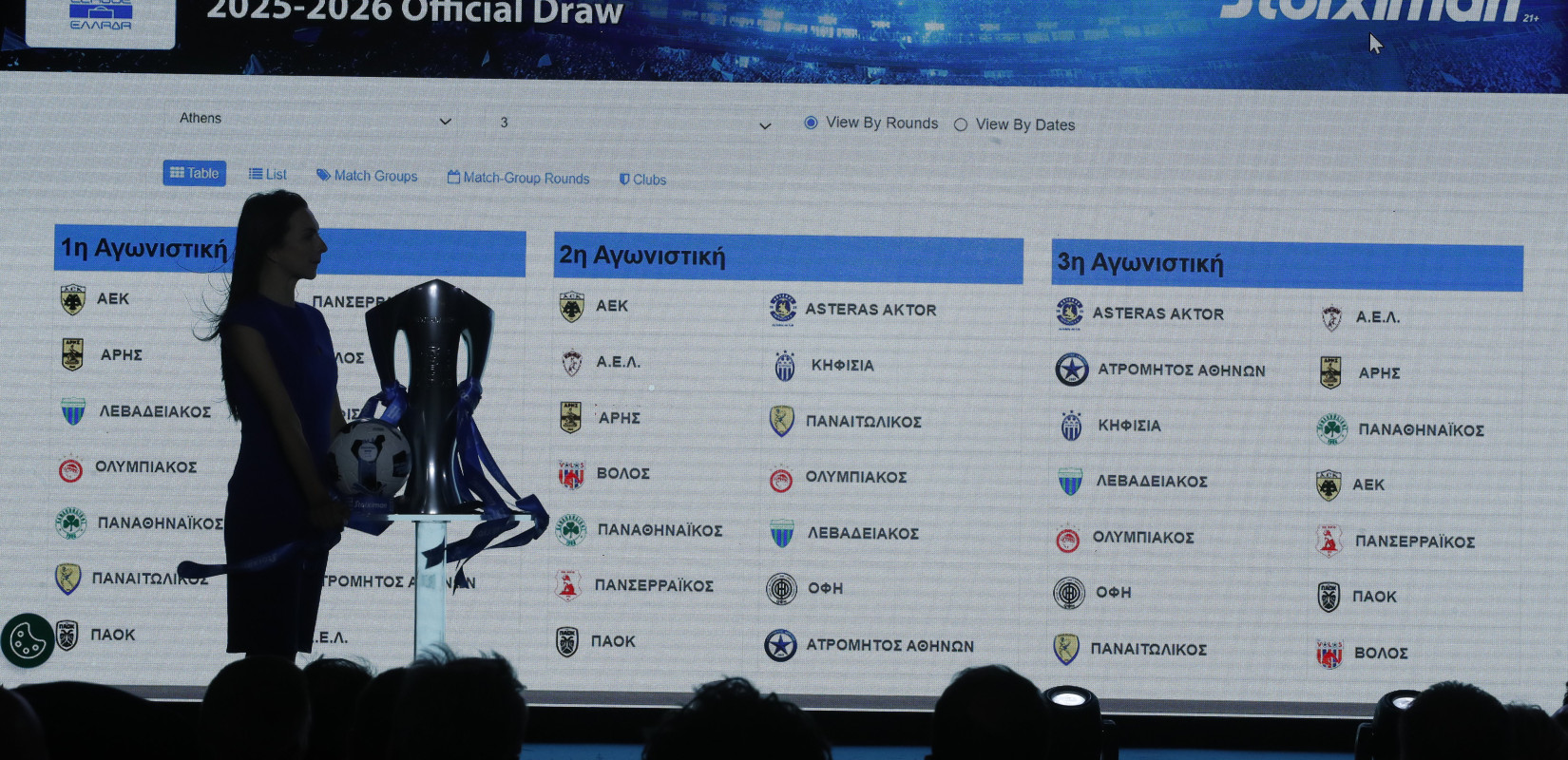 Super League: Το πρόγραμμα του πρωταθλήματος - Εντός έδρας πρεμιέρα για ΠΑΟΚ και Άρη