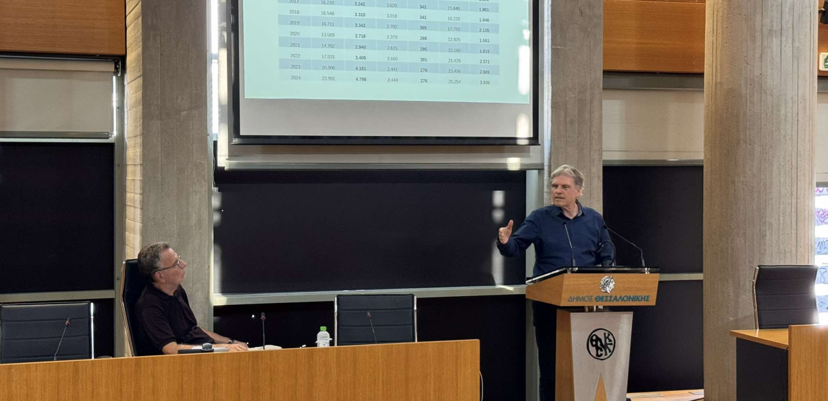 Δήμος Θεσσαλονίκης: 900 εκατ. ευρώ λιγότερα από τους ΚΑΠ την τελευταία δεκαετία Δήμος Θεσσαλονίκης: 900 εκατ. ευρώ λιγότερα από τους ΚΑΠ την τελευταία δεκαετία