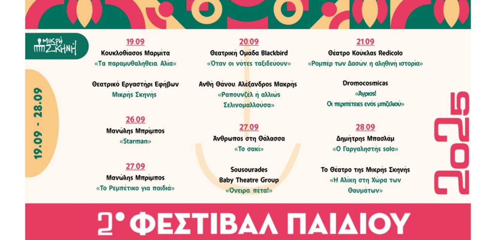 Για δεύτερη χρονιά «Το θέατρο της Μικρής Σκηνής» διοργανώνει το Φεστιβάλ Παιδιού από 19 έως 28 Σεπτεμβρίου 2025