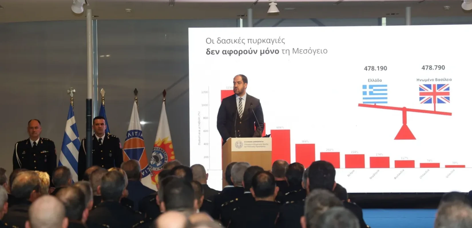 Γ. Κεφαλογιάννης: Kατά 5% μειώθηκαν οι καμμένες εκτάσεις σε σχέση με τον μέσο όρο της τελευταίας εικοσαετίας