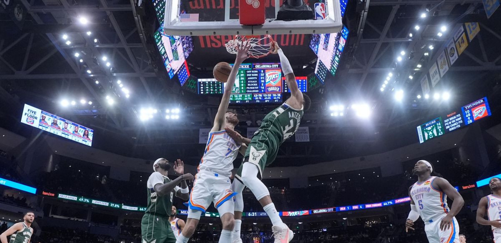 ΝΒΑ: Βαριά ήττα των Μπακς και νέο ξέσπασμα του Αντετοκούνμπο (βίντεο)