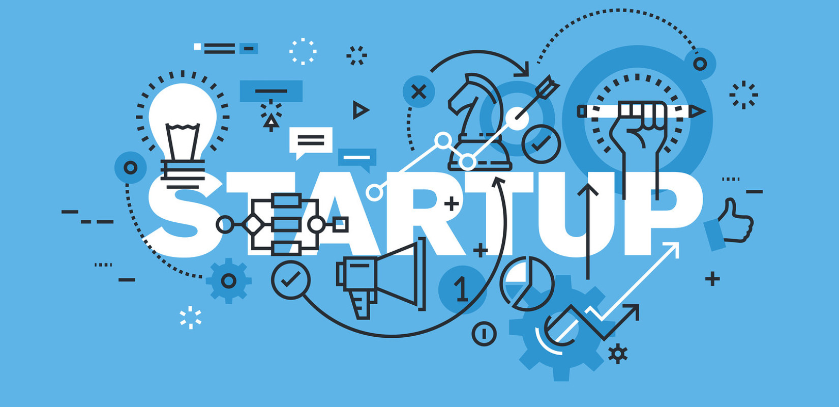 Ευρωπαϊκή χρηματοδότηση έως 40.000 ευρώ, ανά επιχείρηση, για startups/ΜμΕ που καινοτομούν