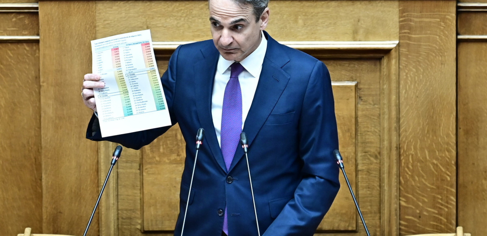 Ένα γεμάτο 15μηνο για τον Κυριάκο Μητσοτάκη