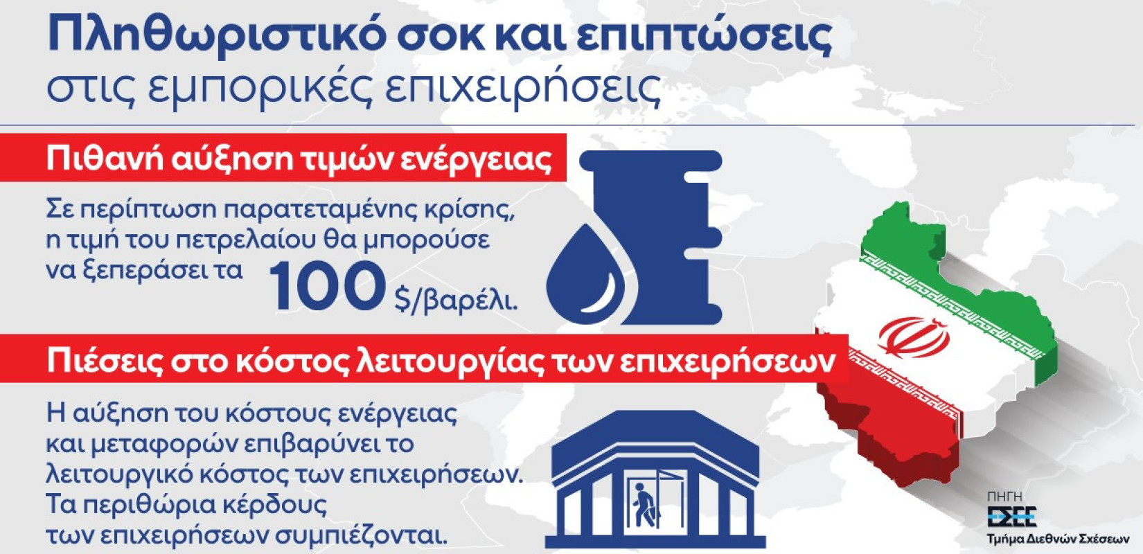 Πώς η κρίση στο Μεσανατολικό απειλεί το διεθνές εμπόριο και ενισχύει τις πληθωριστικές πιέσεις