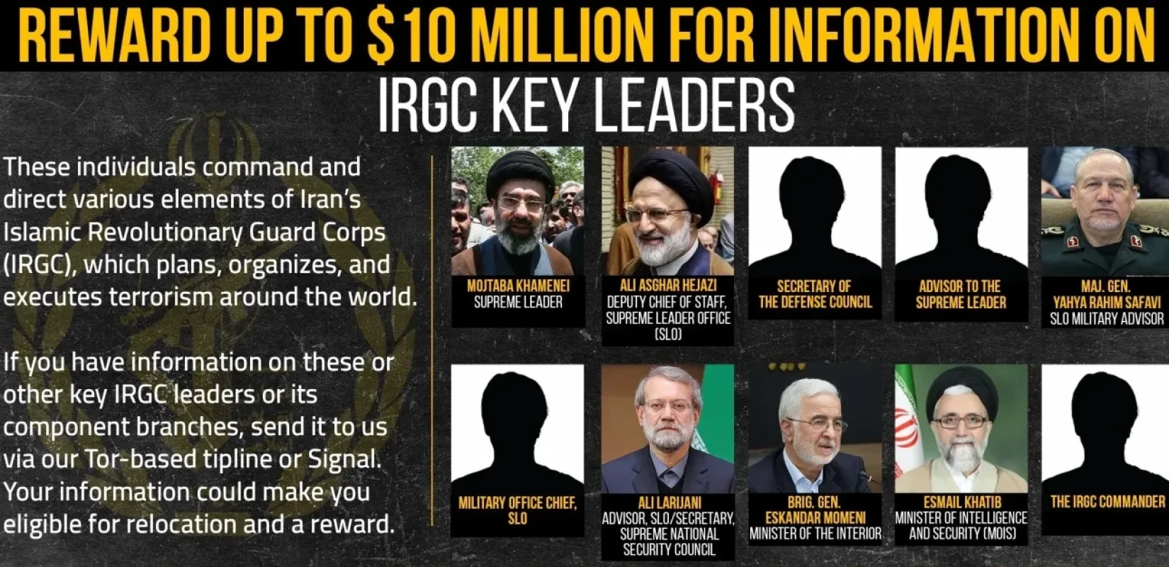 ΗΠΑ: Επικήρυξαν με 10 εκατ. δολάρια τον Mοτζταμπά Χαμενεΐ και την ηγεσία των Φρουρών της Επανάστασης