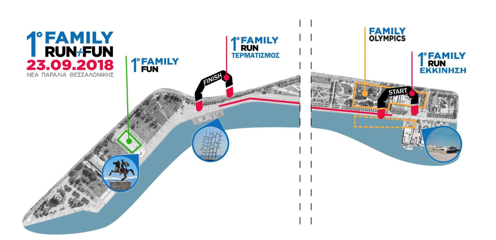 Αθλητικό φεστιβάλ με λάμψη Ολυμπιονικών την Κυριακή στη Νέα Παραλία της Θεσσαλονίκης