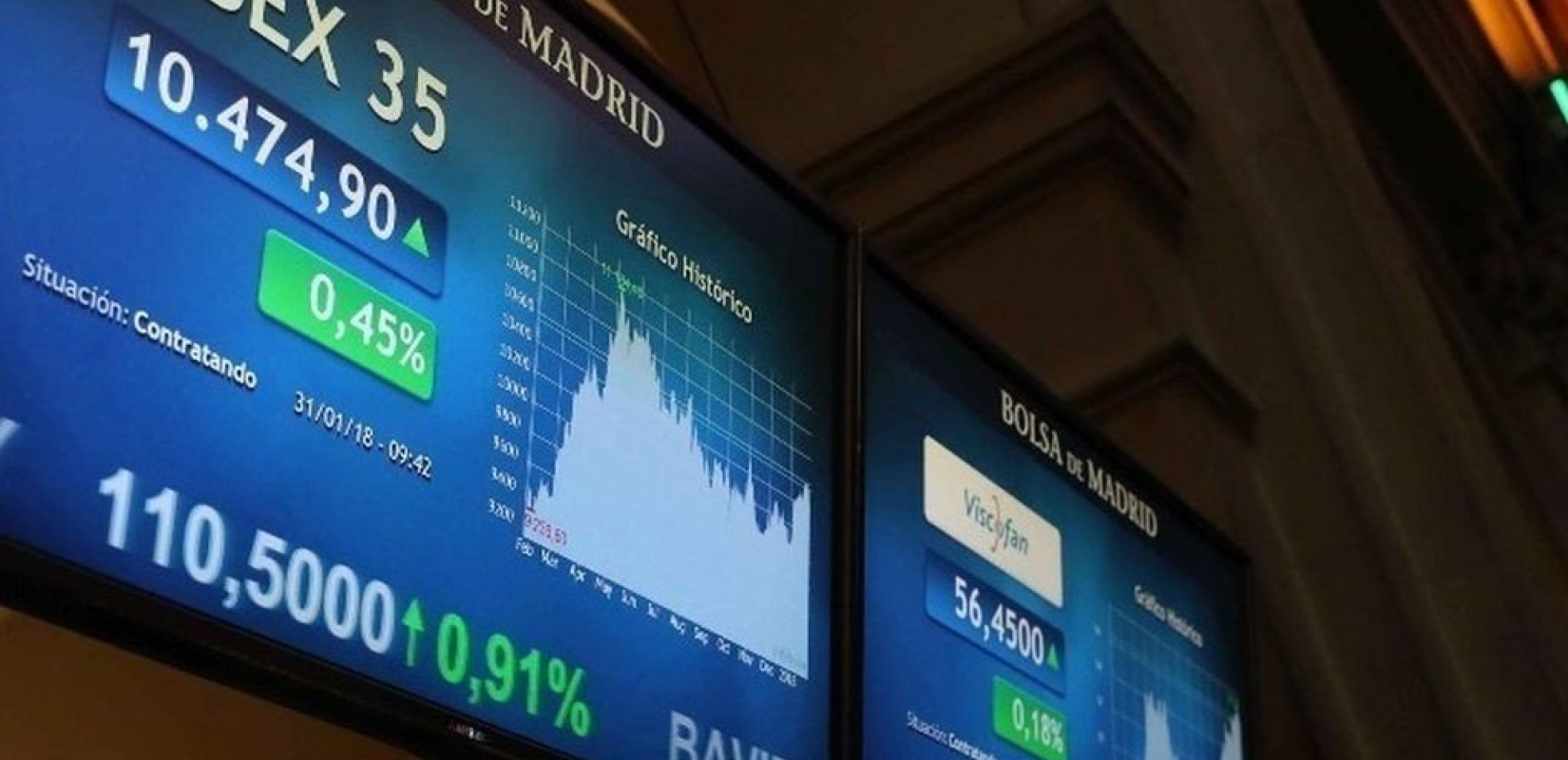 Εύθραυστη... ηρεμία στις αγορές μετά τα μέτρα στήριξης για τον τραπεζικό τομέα