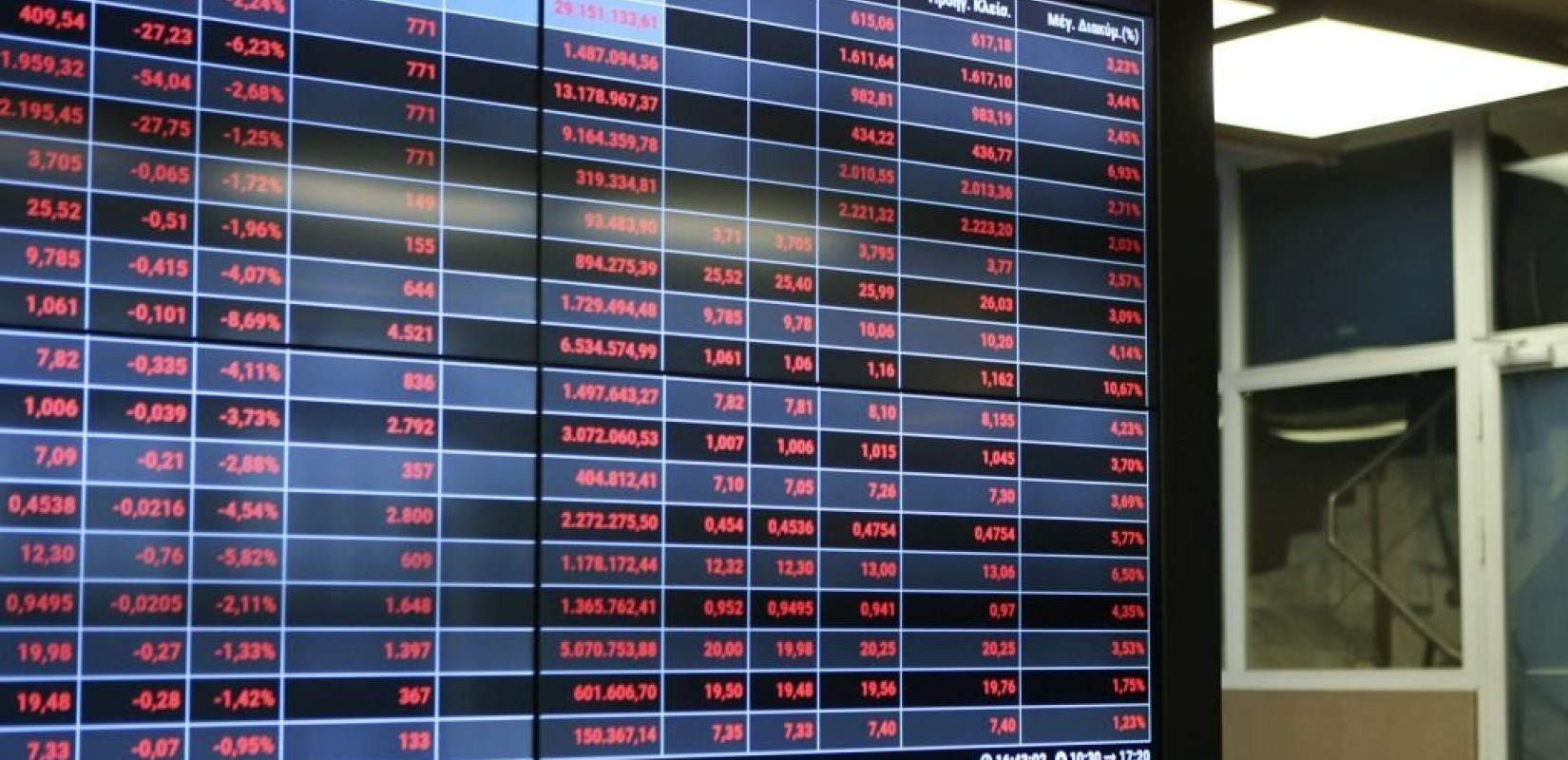 Χρηματιστήριο: Οι χαμένοι και οι κερδισμένοι του πρώτου εξαμήνου 2022