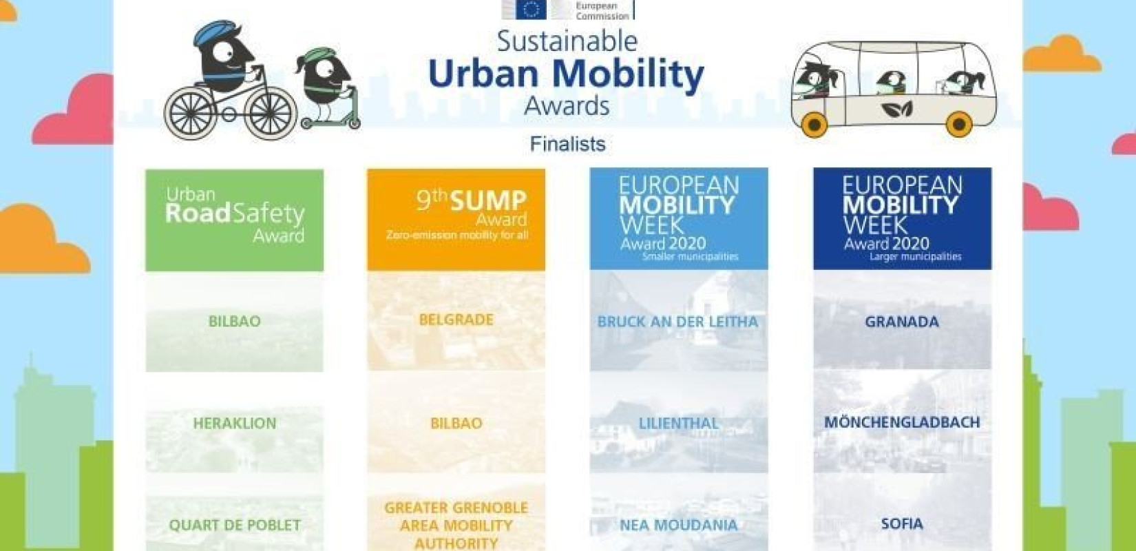 Ηράκλειο και Νέα Μουδανιά φιναλίστ στην Ευρωπαϊκή Εβδομάδα Κινητικότητας